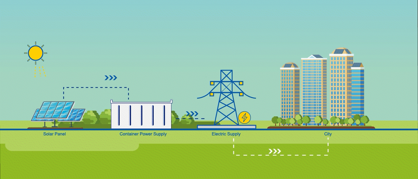 Largescale Photovoltaic Power Station Scheme