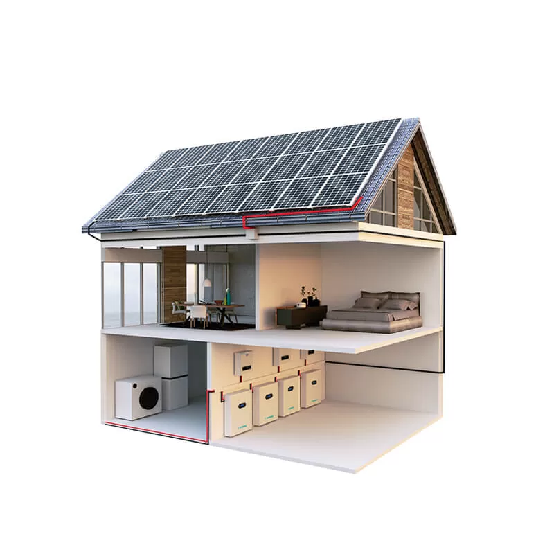 Misunderstanding of solar energy