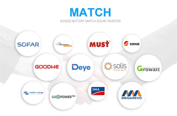 Suness Battery with other brand inverter