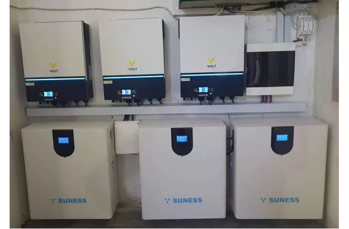 Radiance of Solar Power: Powering Transformation in the Southeast Asian Market