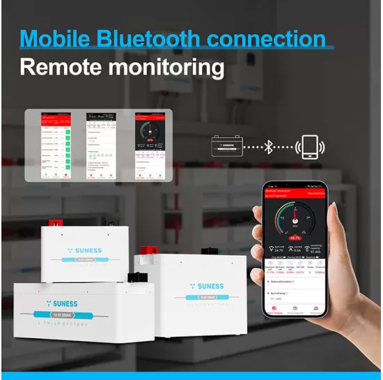 lithium ion battery upsc