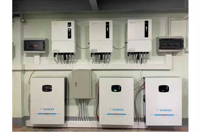 Thumbs up to Suness Professional Dealers in Myanmar!