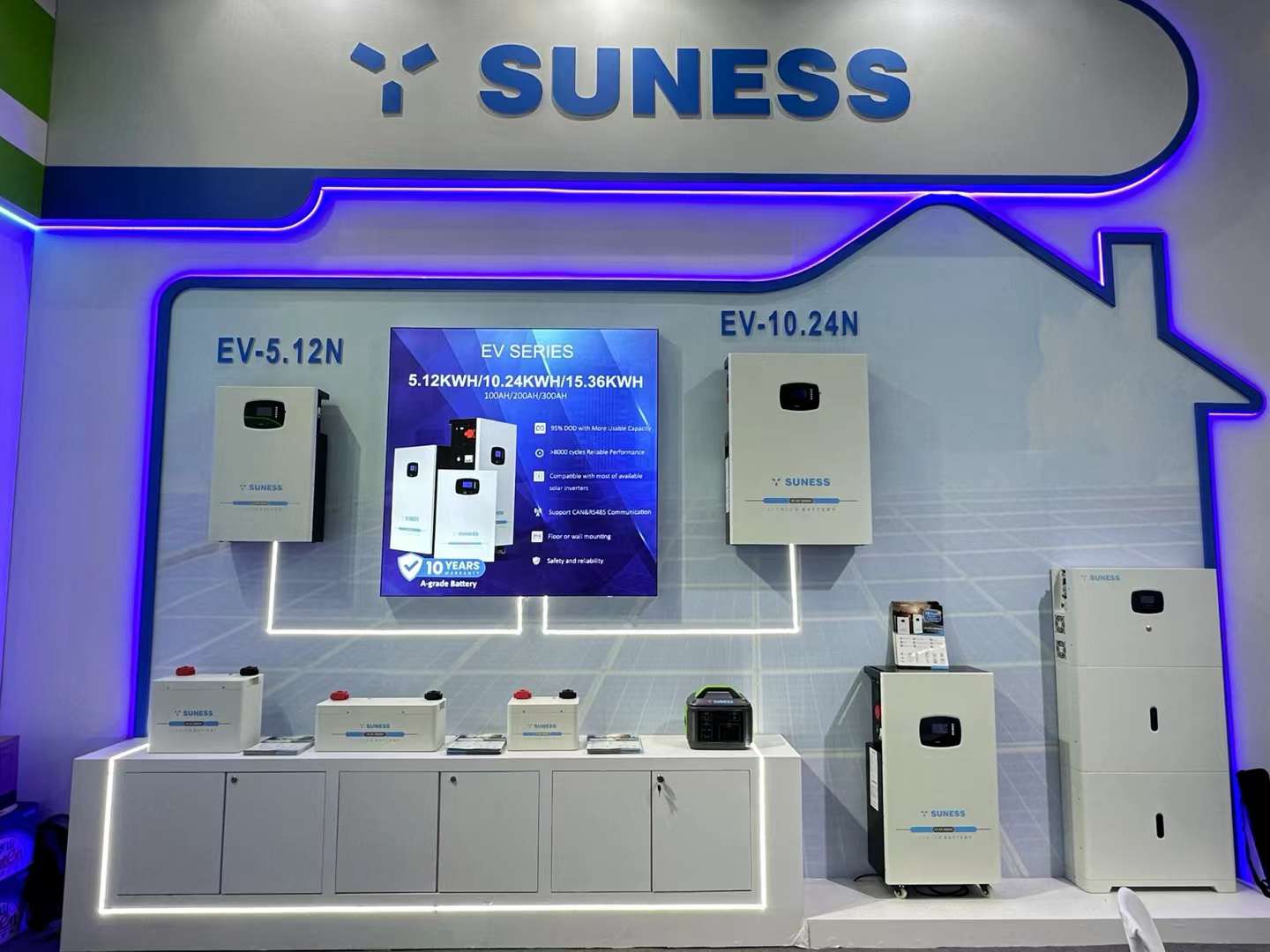 Which to Pick for Your Solar System: 12V 24V or 48V?