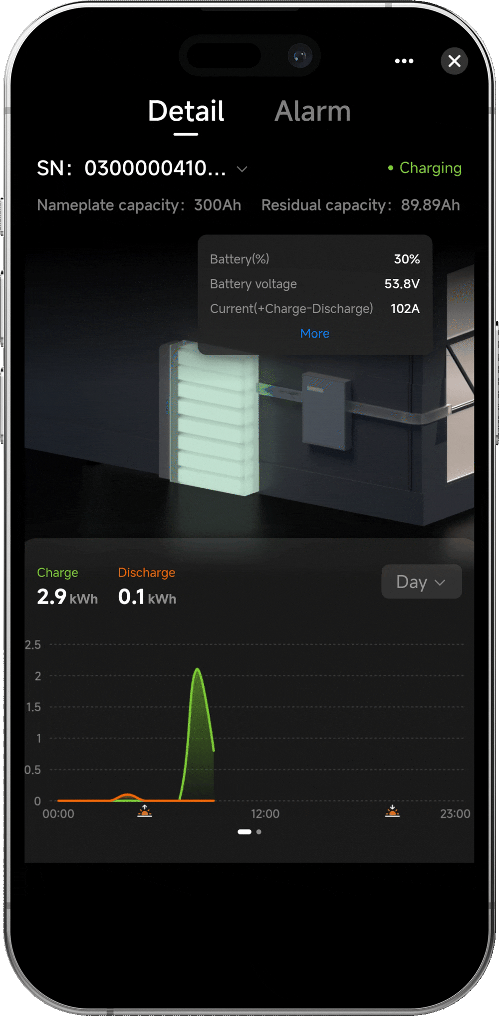 APP INTERFACE DISPLAY FUNCTIONS