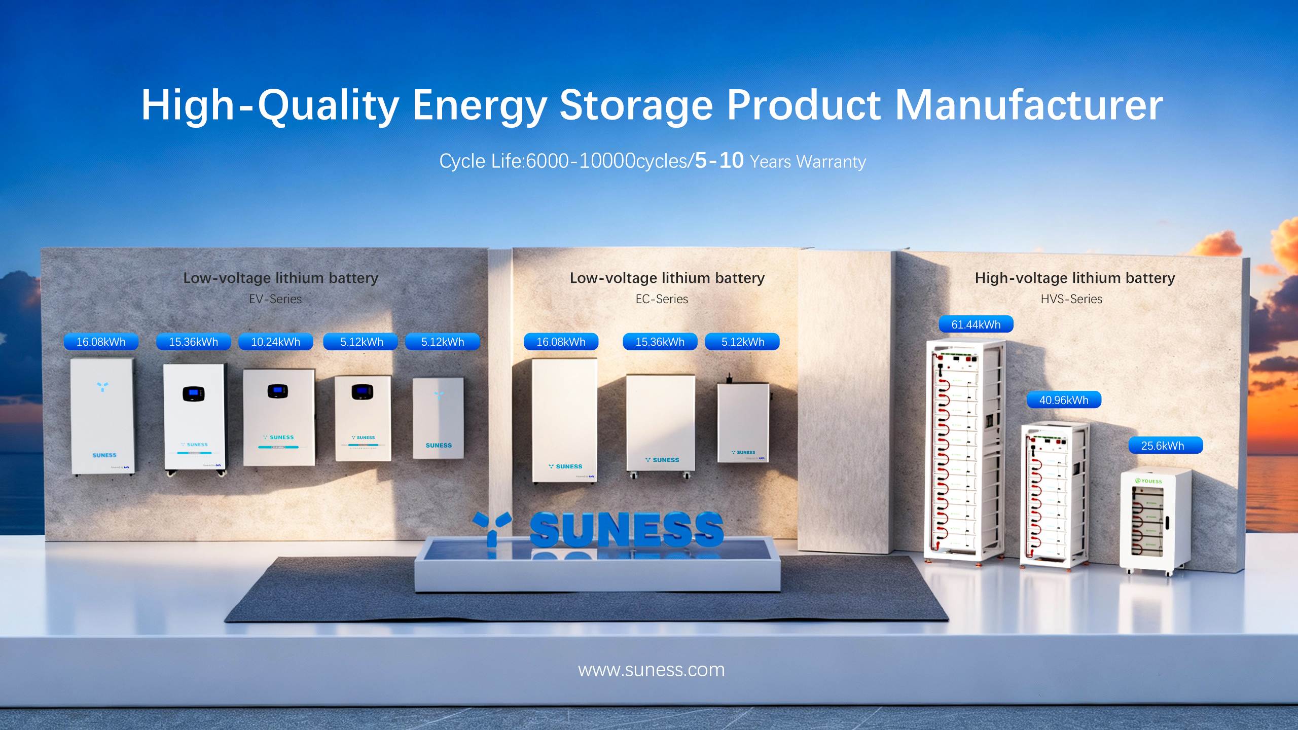 High Voltage VS Low Voltage Lithium Batteries: How to Choose the Right Energy Storage System?
