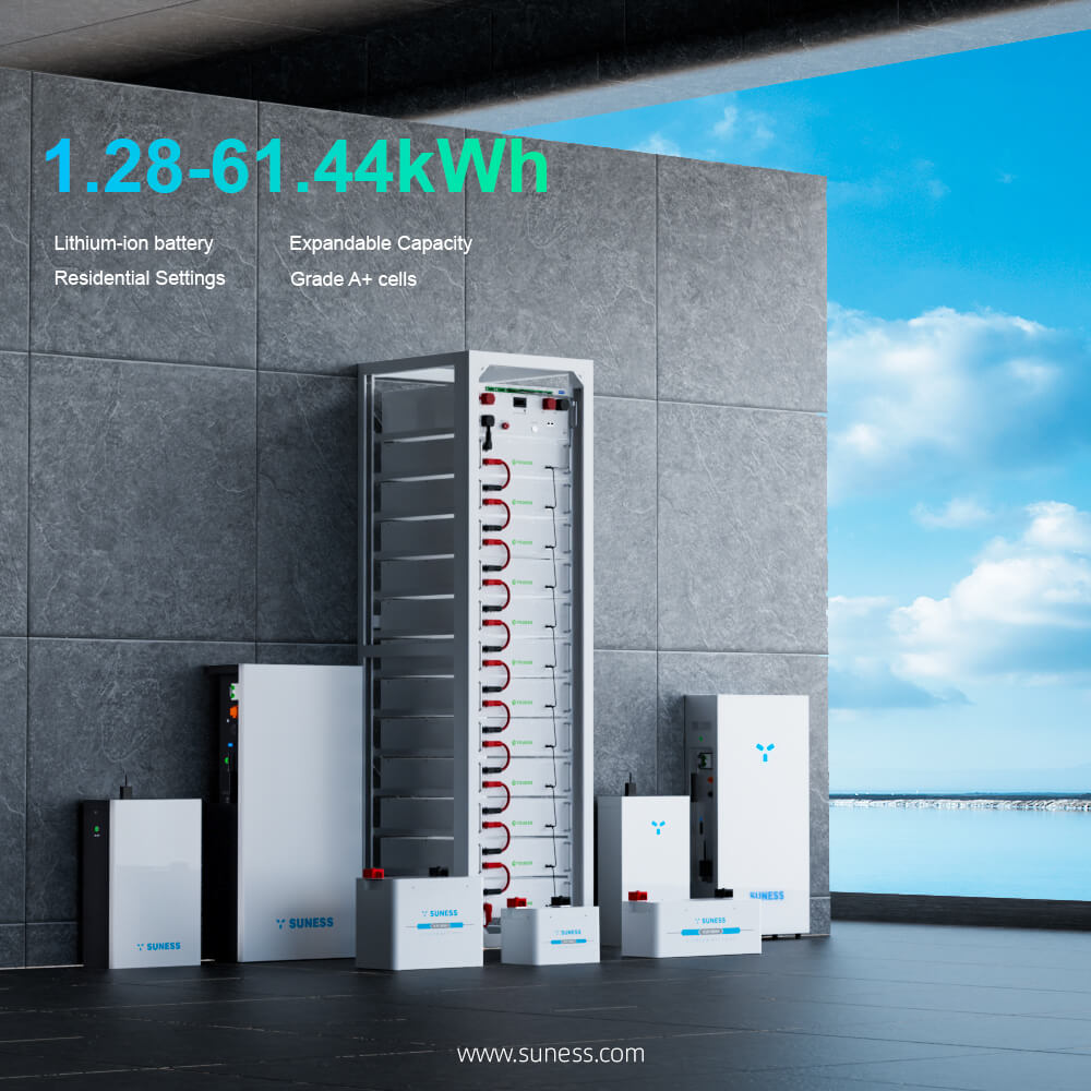 Why the Solar + Storage Boom of 2025 Matters &mdash; And What SUNESS Brings to the Table