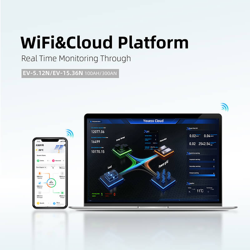 智能 BMS 与传统电池管理